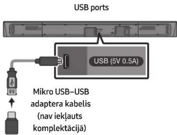 SAMSUNG HWR650 - Sienas stiprinājuma komponenti - 12