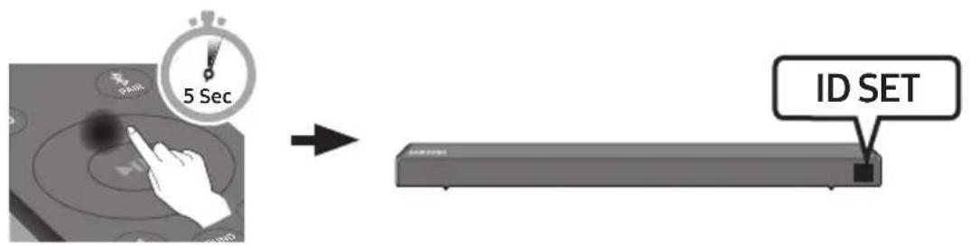 SAMSUNG HWR650 - Collegamento del kit SWA-8500S (venduto separatamente) alla Soundbar - 3