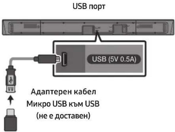 SAMSUNG HWR650 - Компоненти за стенен монтаж - 12