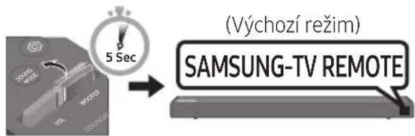 SAMSUNG HWR650 - Nastavení hlasitosti zařízení Soundbar pomocí dálkového ovladače - 4