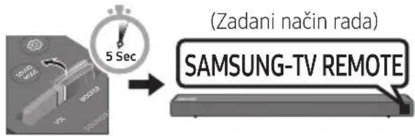 SAMSUNG HWR650 - Povezivanje televizora pomoću kabela HDMI - 3