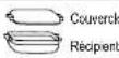 BAUKNECHT MW 254 SM - Pour cuire du riz (P1) ou des pates (P2): - 1