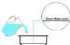 BAUKNECHT MW 254 SM - To cook vegetables, fish, chicken or fruit (P3-P5): - 2