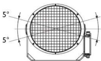 PHILIPS ArenaVision MVF403 - MVF 403 UP HRE / MVF 403 HRE - 17