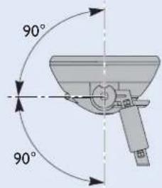 PHILIPS ArenaVision MVF403 - 2