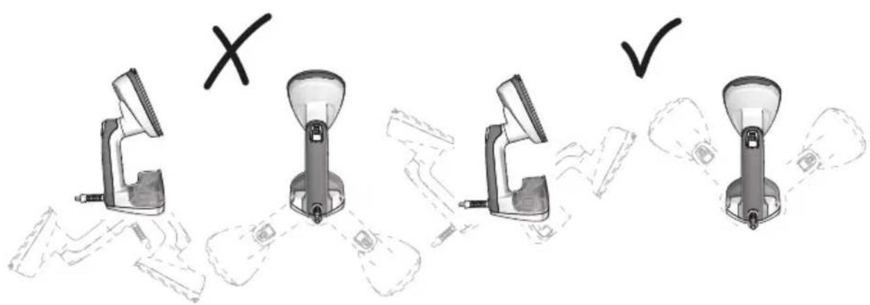 ARIETE 6246 - Warning. Risk of burns - 1