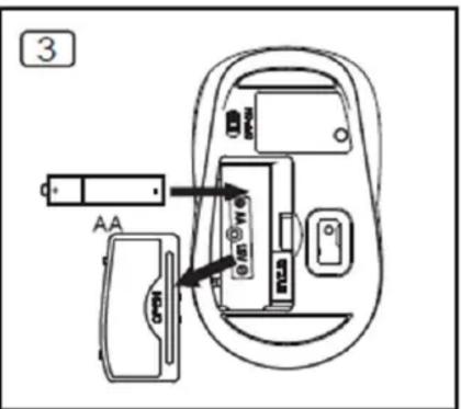 Ednet 81166 - Installation - 3