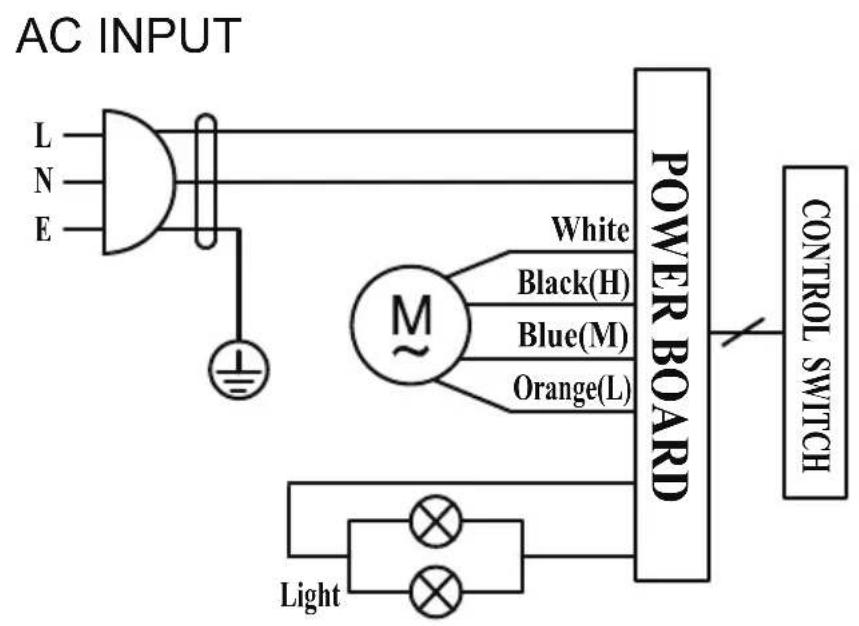 Exquisit FKH92.3INOX - Electrical Diagram - 1