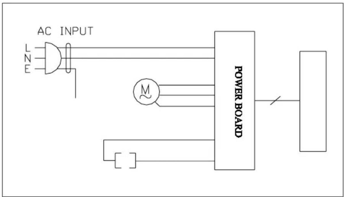 Exquisit FKH92.3INOX - Inhoudsopgave - 2