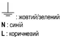 WHIRLPOOL WHBS93FLEX - Підключення дротів - 1