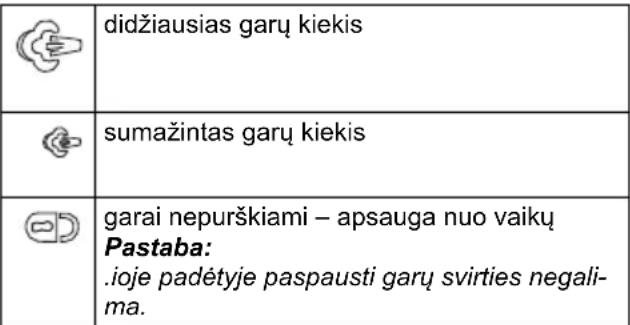Kärcher SC 4 EasyFix Preium - Garo kiekio reguliavimas - 1
