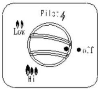 SunRed Atria - VERLICHTINGSINSTRUCTIES - 4