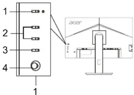ACER B227Q - Eksterne kontrollere - 1