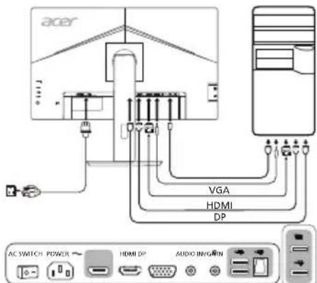ACER B227Q - 外部控制 - 1