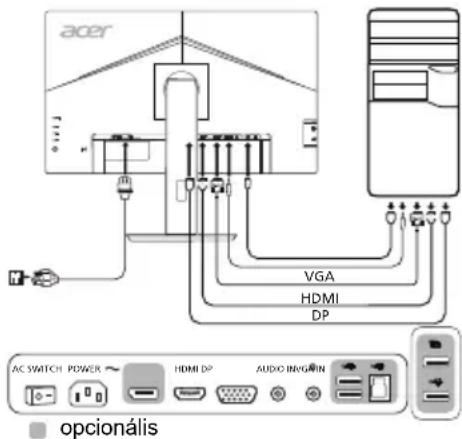 ACER B227Q - Külső kezelöszervek - 1