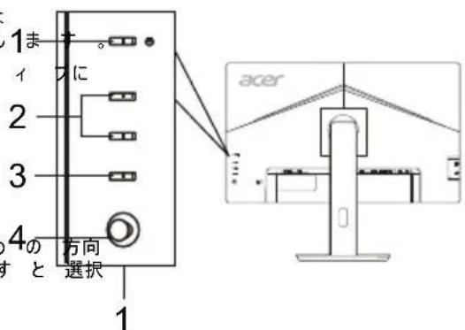 ACER B227Q - 外部コントロ -ル - 2