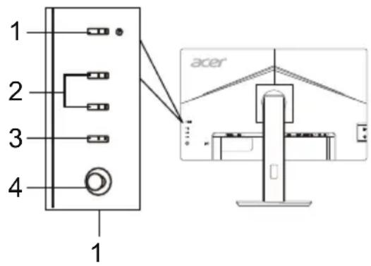 ACER B227Q - Ulkoiset ohjauslaitteet - 1