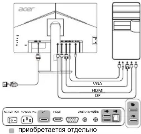 ACER B227Q - IopKIOUeHHe MOHTopa K KOMNbTepy - 1