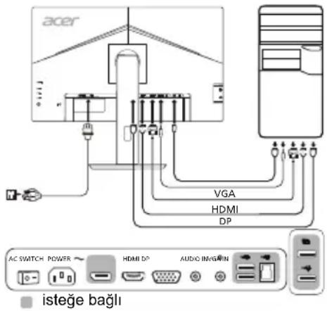 ACER B227Q - Monitorunzü Bilgisayara Bağlama - 1
