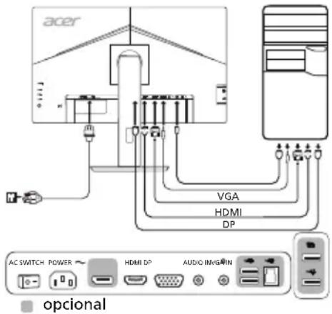 ACER B227Q - Ligar o monitor a um computador - 1