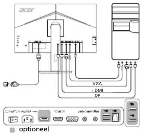 ACER B227Q - Externe bedieningselementen - 1