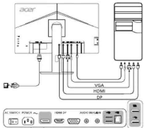 ACER B227Q - Zewnetrzne elementy sterujuce - 1