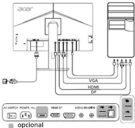 ACER B227Q - Conexión del monitor a un ordinador - 1