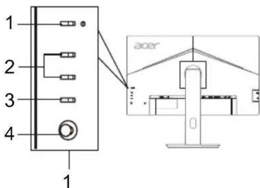 ACER B227Q - Commandes externes - 2