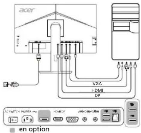 ACER B227Q - Commandes externes - 1