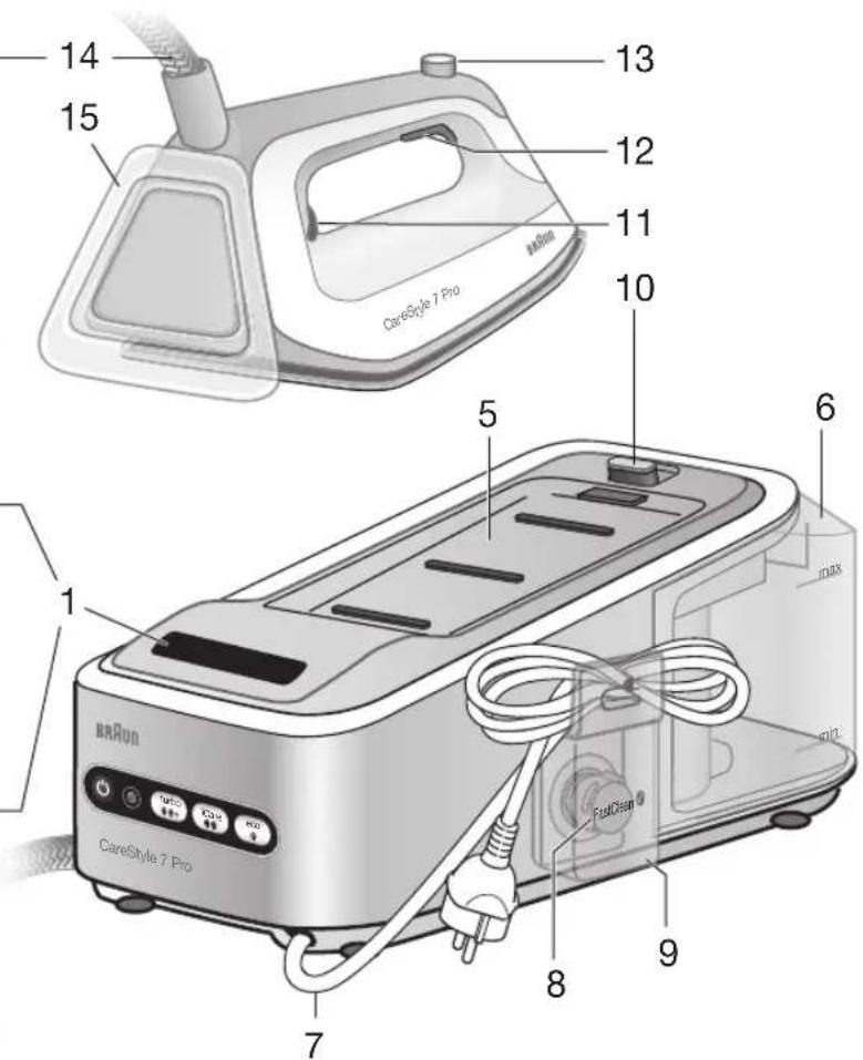 BRAUN CareStyle 7 Pro IS 7156 BK - 5