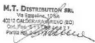 Argento Mini Max - EC Declaration of Conformity - 1