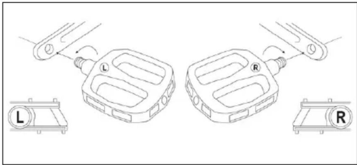 Argento Mini Max - Installation des pédales - 1