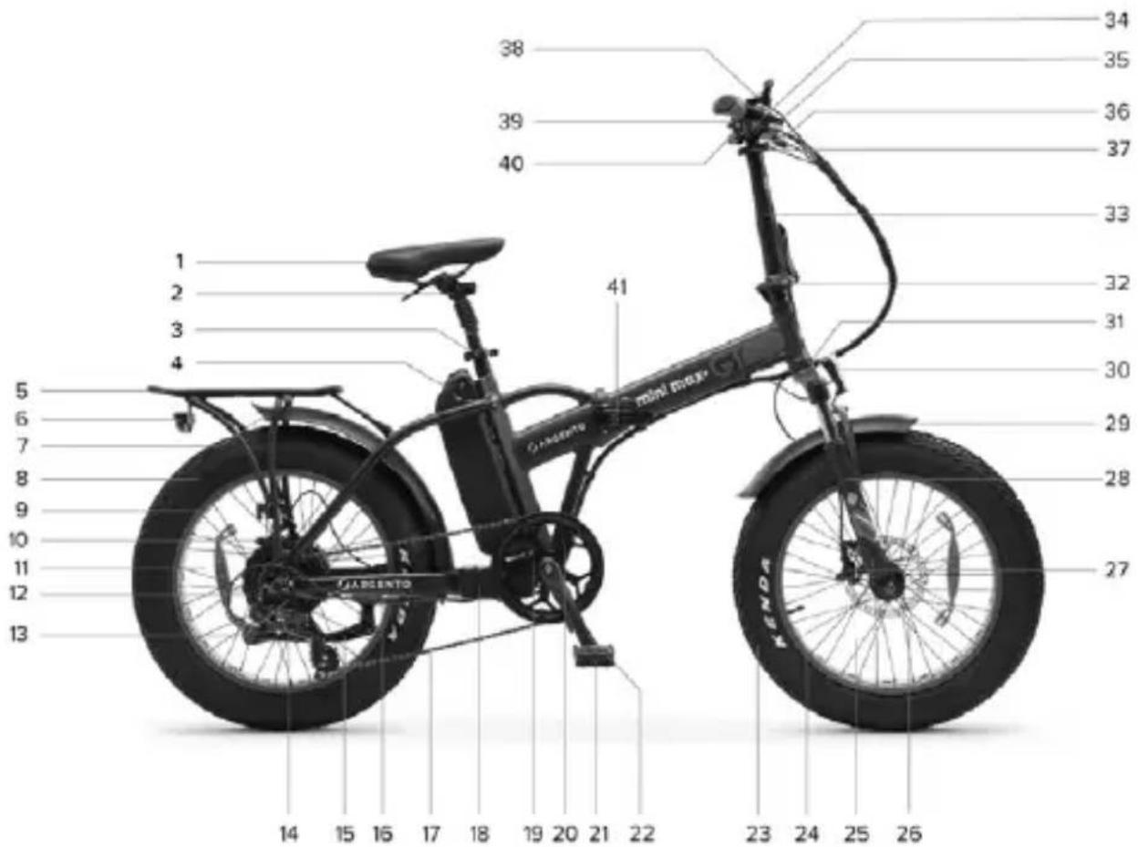 Argento Mini Max - MiniMax GT - 1