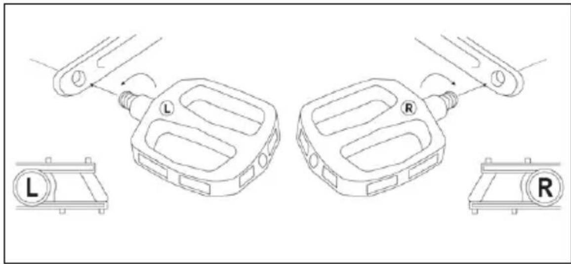 Argento Mini Max - Installatione pedali - 1