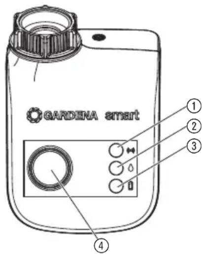 GARDENA Smart Water Control 19031 - FUNCTION - 1