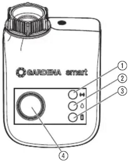 GARDENA Smart Water Control 19031 - FONCTION - 1