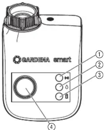 GARDENA Smart Water Control 19031 - FUNZIONAMENTO - 1