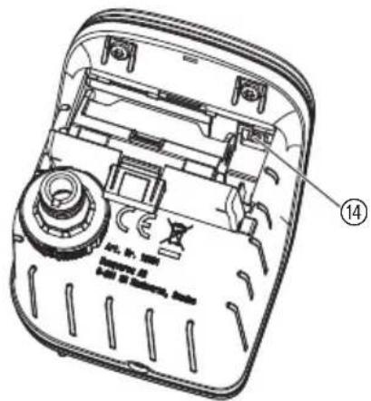 GARDENA Smart Water Control 19031 - Einstellungen des Water Controls: - 1