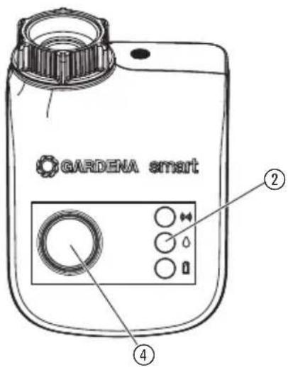 GARDENA Smart Water Control 19031 - Handmatige besproeiing via de besproeiingscomputer: - 1