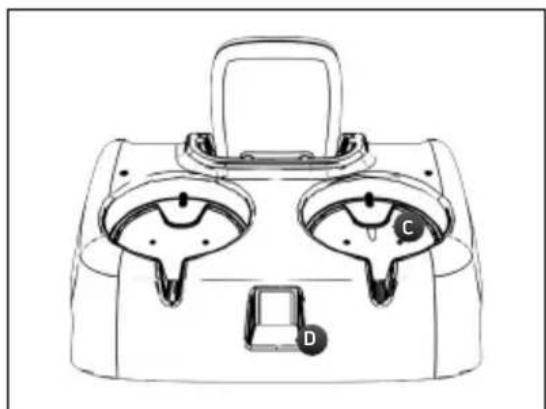 COMPEX SP 8.0 - DESCRIPTION DE L'APPAREIL - 3