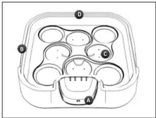 COMPEX SP 8.0 - DESCRIPTION DE L'APPAREIL - 1