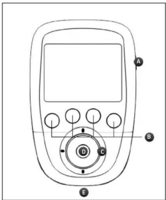 COMPEX SP 8.0 - DEVICE DESCRIPTION - 1