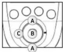 COMPEX SP 8.0 - SELECT ELECTRODE PLACEMENT - 2