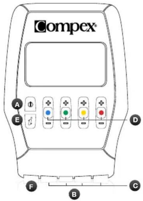 COMPEX SP 2.0 - DESCRIPTION DE L'APPAREIL - 1