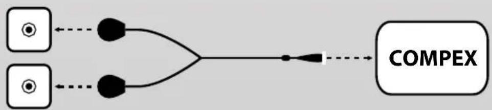 COMPEX SP 2.0 - ANSCHLIESSEN DER KABEL - 1