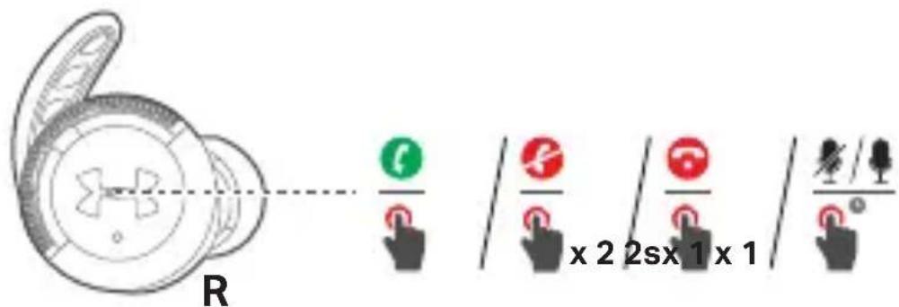 JBL Under Armour True Wireless Flash - Power off - 1