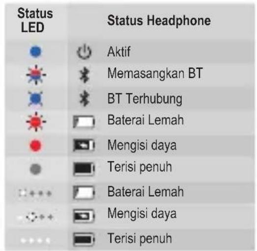 JBL Under Armour True Wireless Flash - Power off - 11