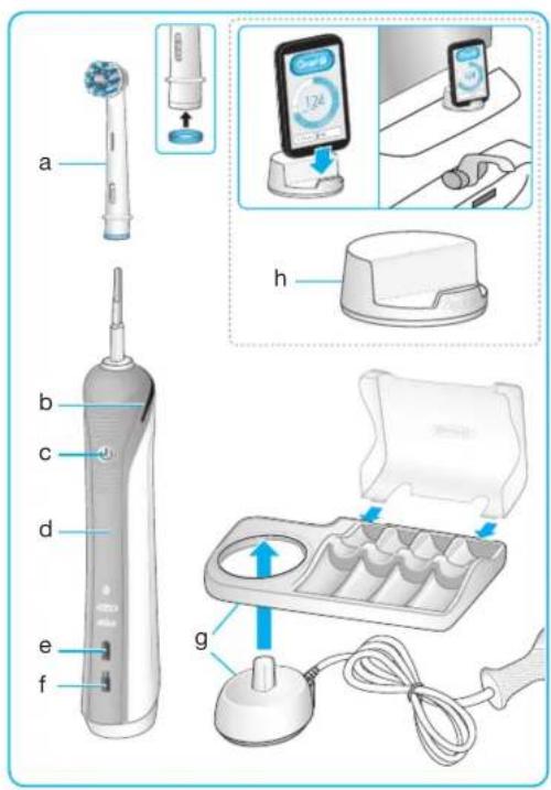 ORAL-B Smart 5 5000W - 1