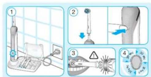ORAL-B Smart 5 5000W - 2