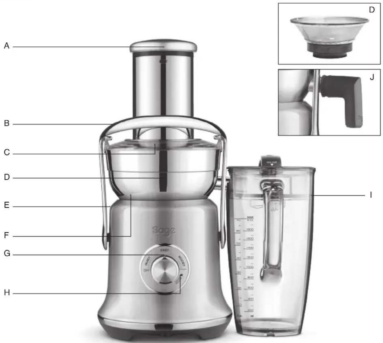 SAGE The Nutri Juicer Cold XL SJE830 - Composants - 1